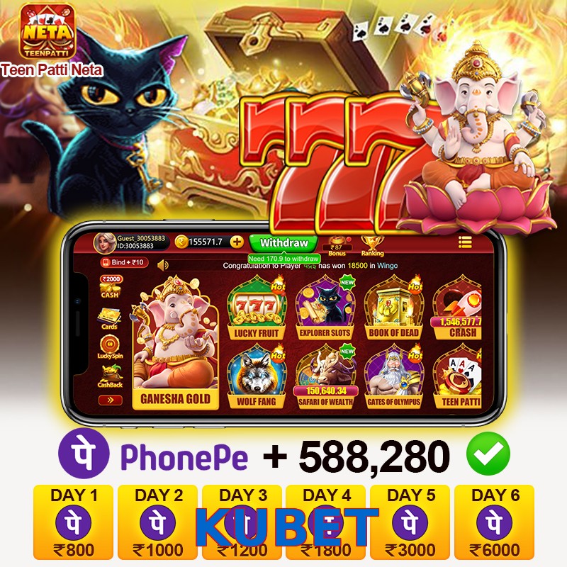 KUBET