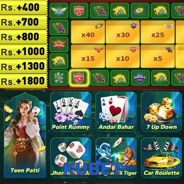 KUBET