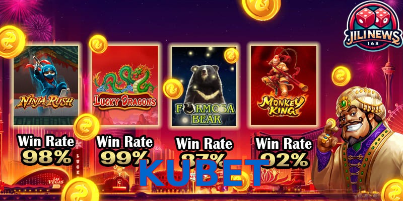 KUBET