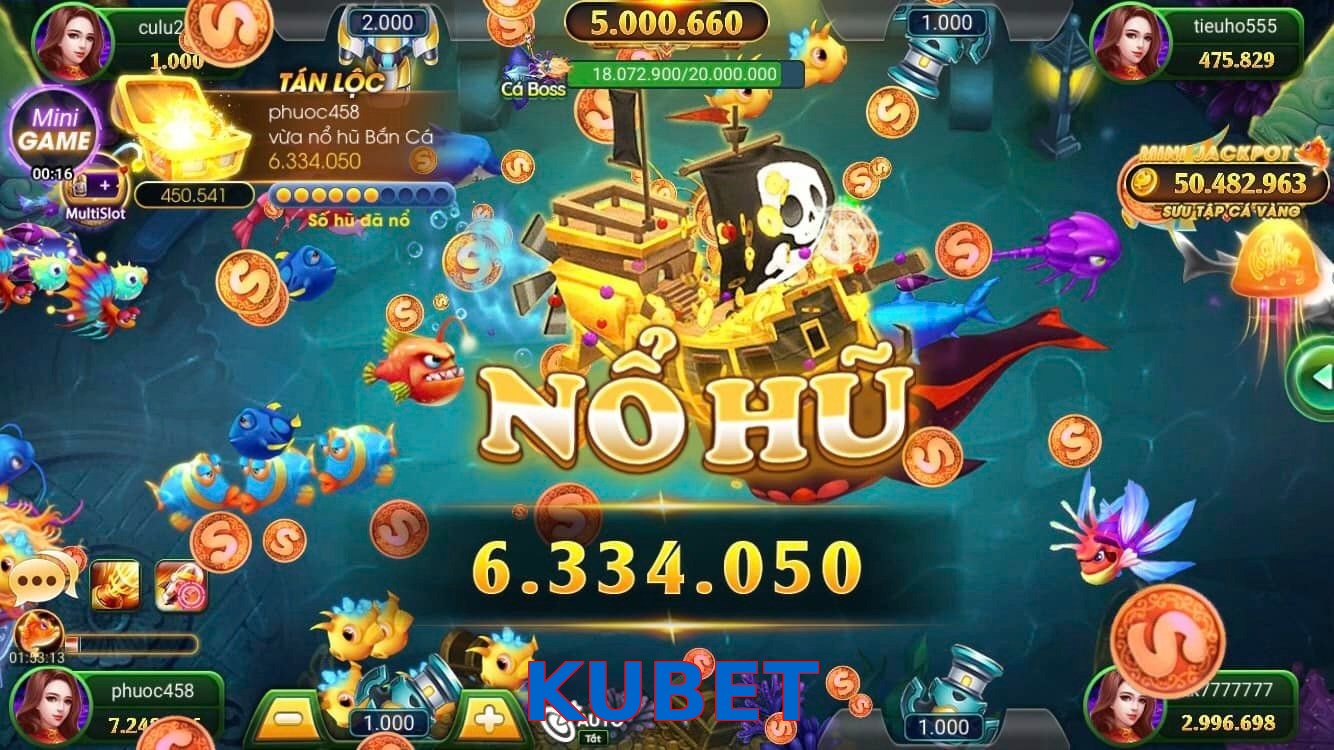KUBET